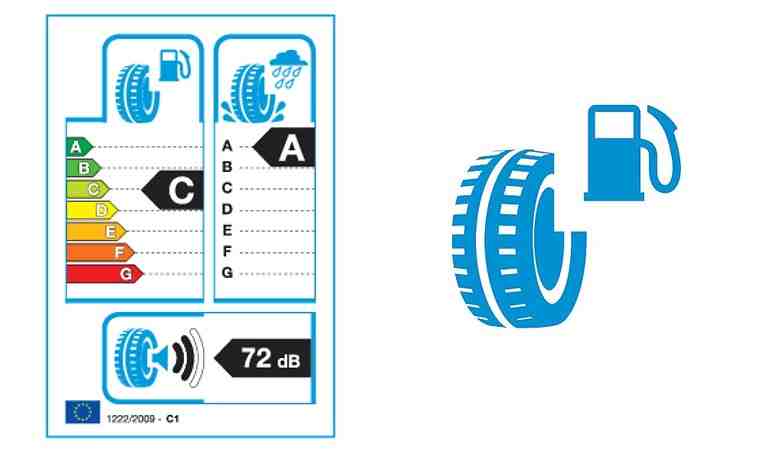 EU Tyre Label - Fuel Efficiency